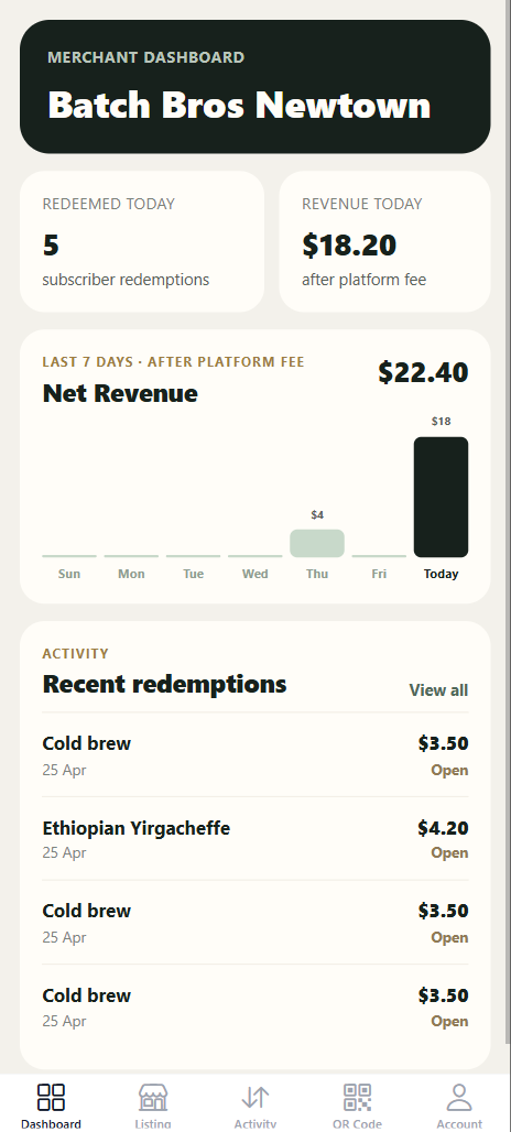 BrewFill merchant dashboard
